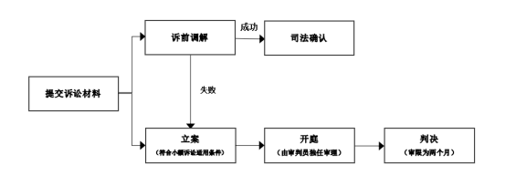 微信图片_20230509112559.png